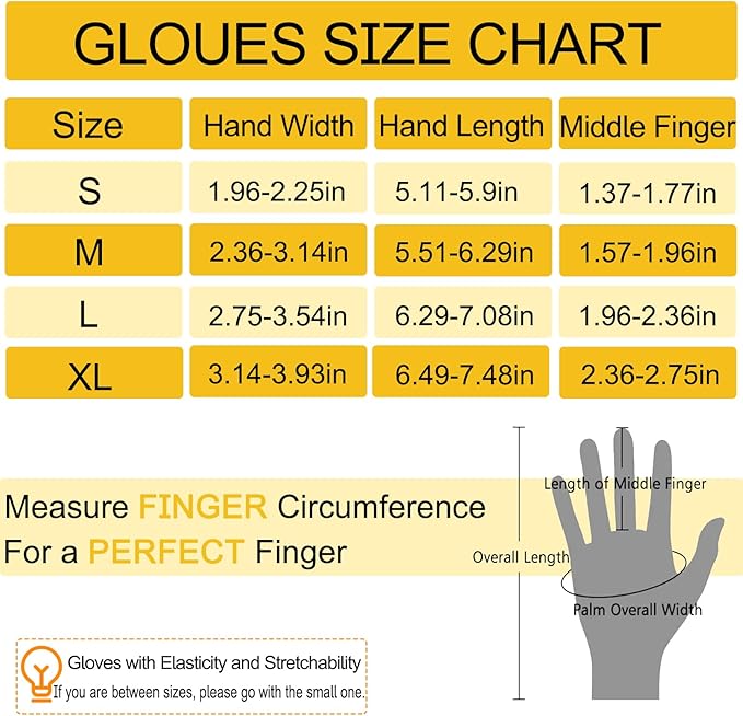 NeuroFlex Rehab Glove - Stroke Recovery Robotic Hand